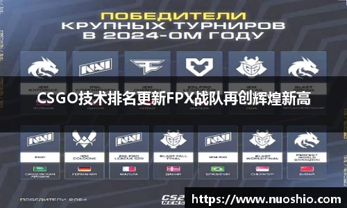 CSGO技术排名更新FPX战队再创辉煌新高