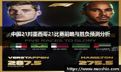 中国21对墨西哥21比赛前瞻与胜负预测分析